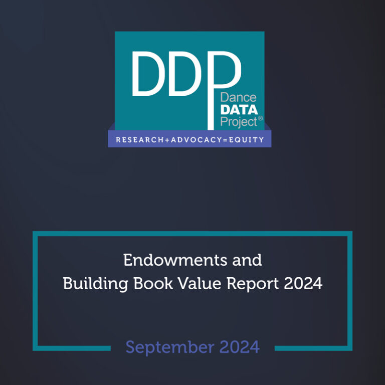 Endowments and Building Book Value Report 2024 preview