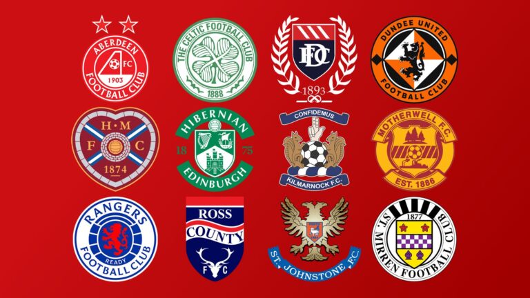 skysports scot prem scottish premiership 6578857